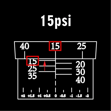 15 psi preset