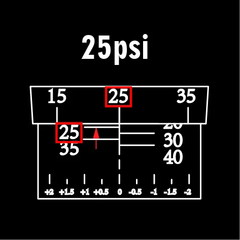 25 psi preset