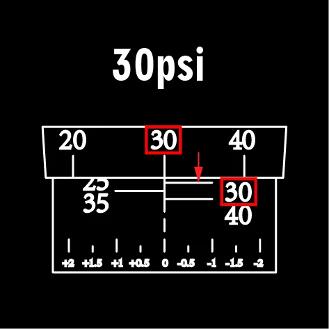 30 psi preset