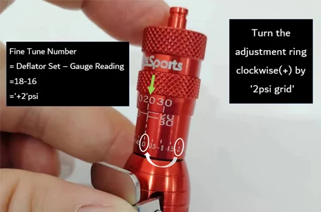 Step 3 - fine-tune by turning the adjustment ring